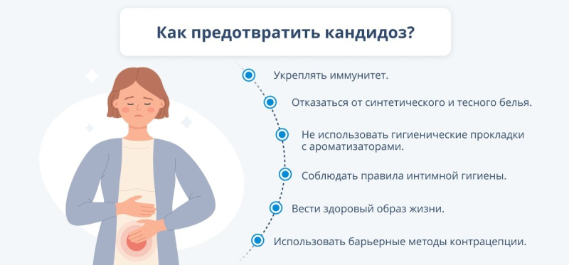 Профилактика кандидоза: когда болезнь легче предупредить