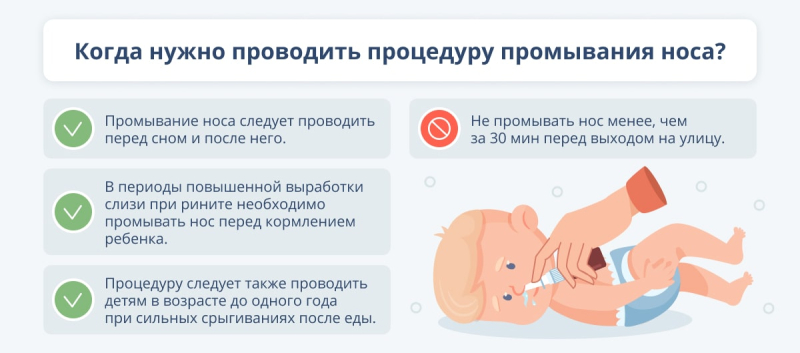 Промывание носа ребенку: растворы, методика и правила безопасности