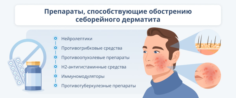 Себорейный дерматит: причины заболевания и подходы к лечению