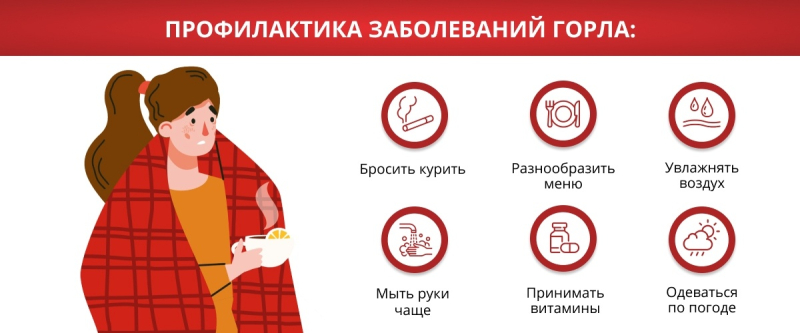 Симптомы и лечение основных заболеваний горла