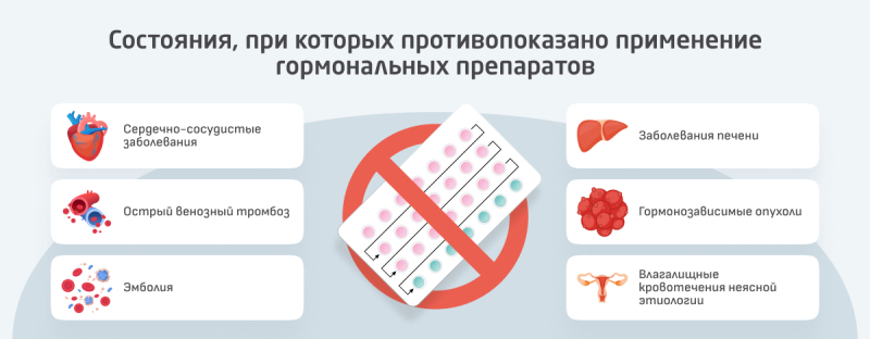 Слабость, сонливость и усталость у женщин за 40: в чем причины и что делать decoding=