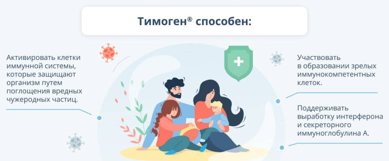 Спрей Тимоген® для защиты иммунитета — болеть невыгодно