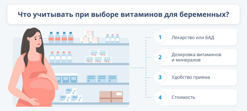 Вес при беременности: норма, причины недобора и лишнего веса