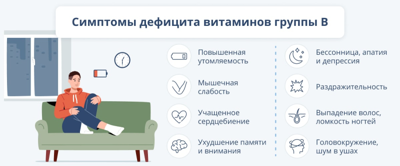 Витамины группы В: зачем они нужны и как восполнить их потери