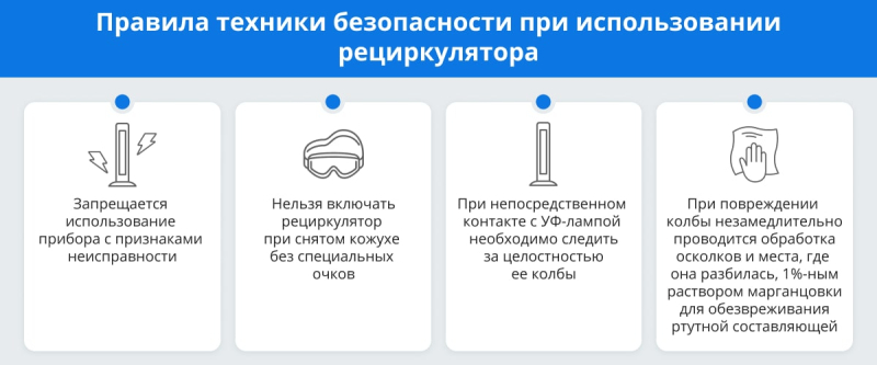 Выбираем облучатель-рециркулятор для дома
