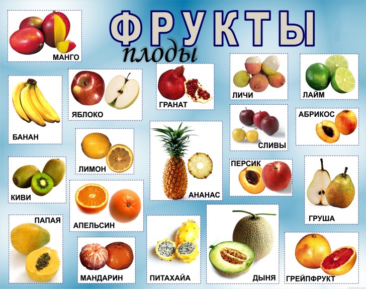 Логопедические карточки