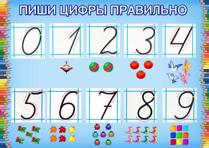 Цифры