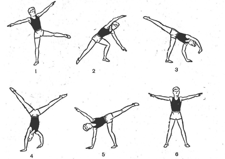 Алгоритм выполнения