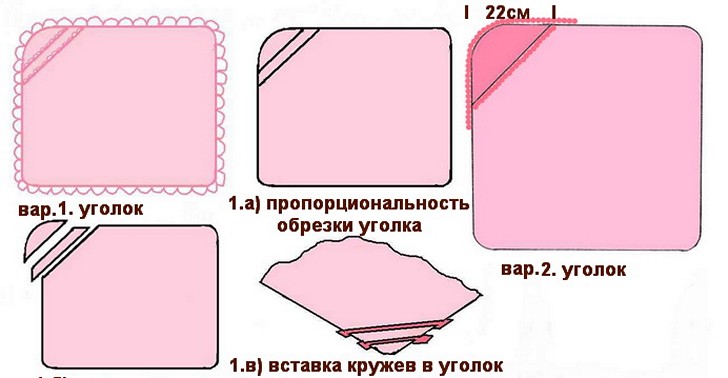 krujevnoy-ugolok-v-konvert-dlya-novorojdennogo-sshit-84304-large_cr