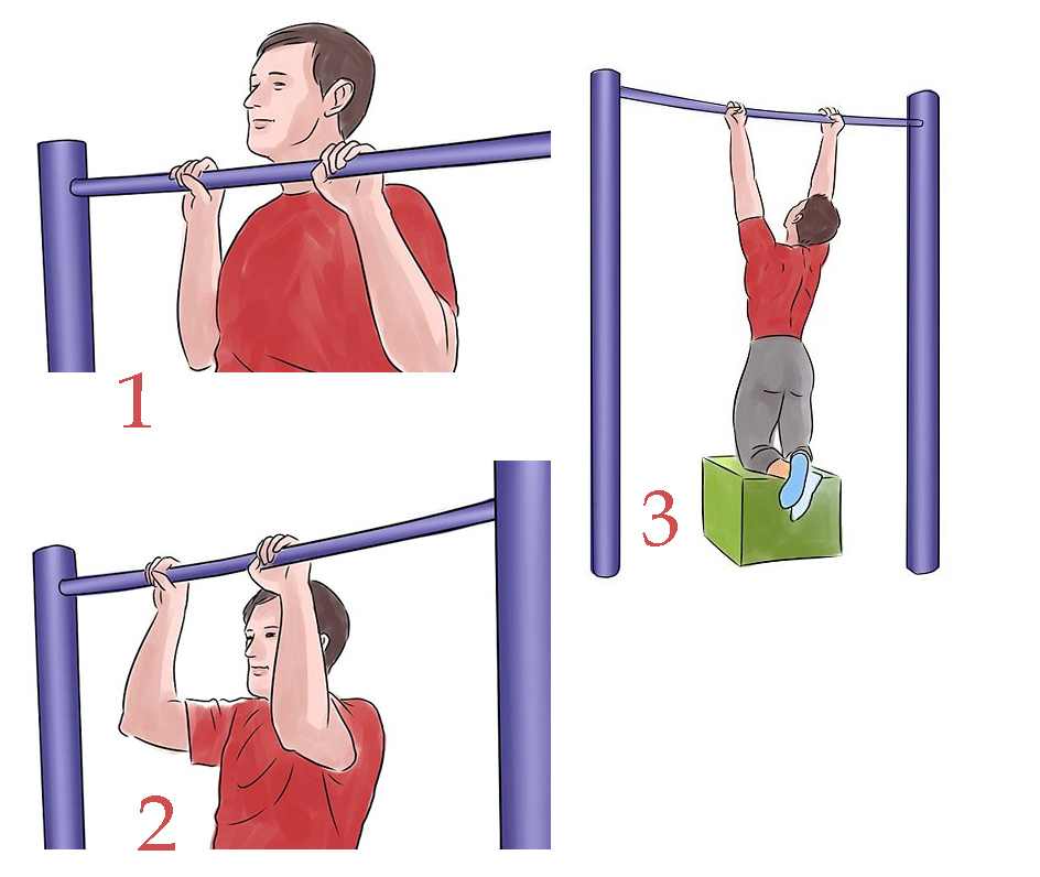 "Негативное повторение" "Негативное повторение"