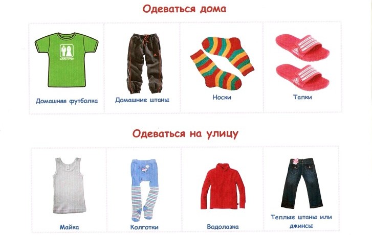 Шпаргалка одежды