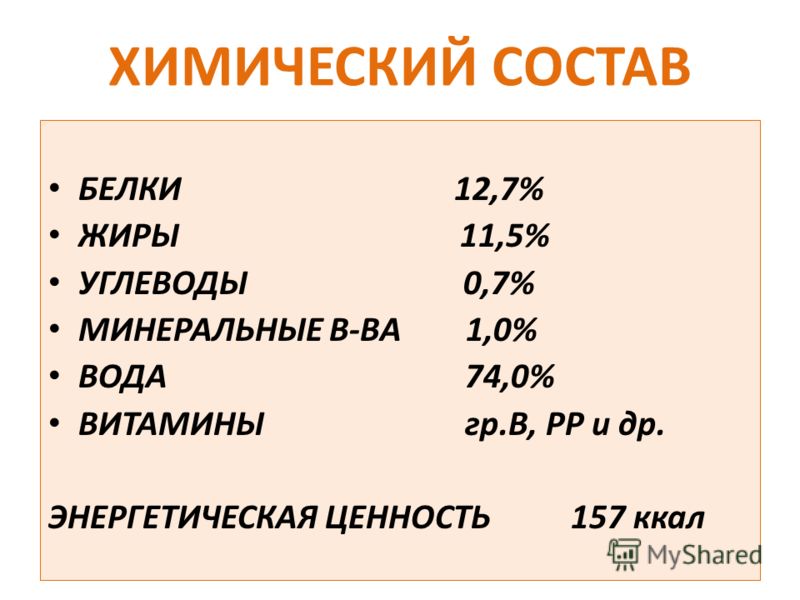 Состав яйца