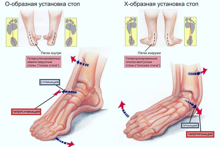 уууу