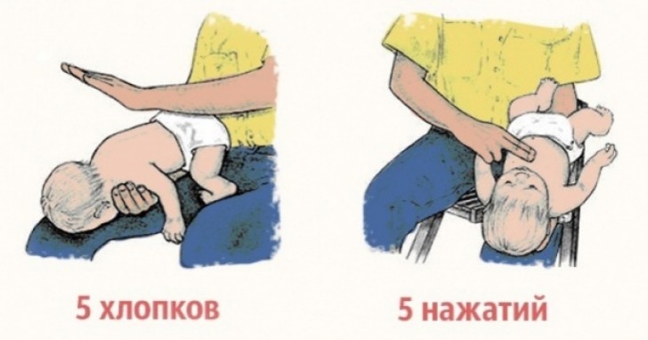 Хлопки и нажатия